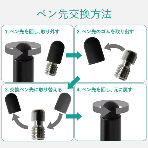 X^b`y