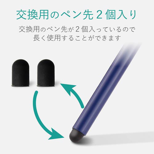 X^b`y