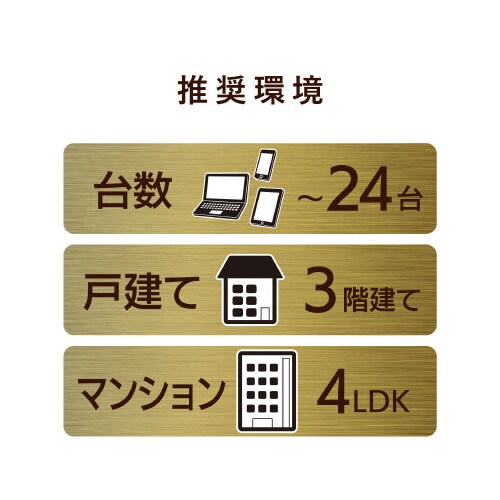 11ac1733+800Mbps無線LANルーター