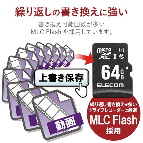 microSDカード 車載用 UHS−I 64GB