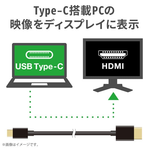 TypeC−HDMI変換ケーブル2.0m
