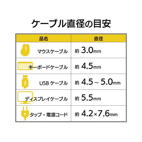 ケーブルスパイラルチューブ2m