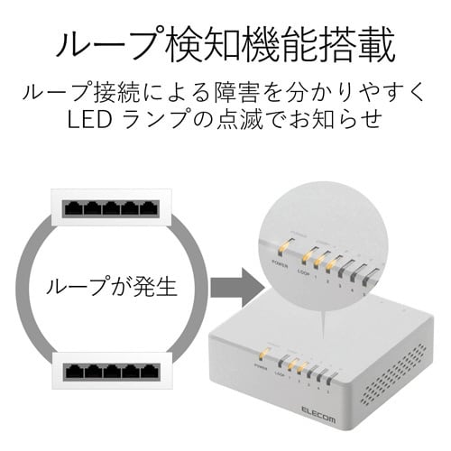 10/100Mbpsハブ/5ポートプラ磁石電源外付