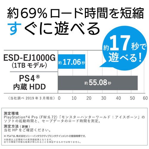 外付けSSD/1TB/ブラック