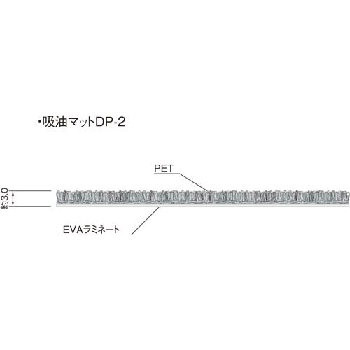 z}bg