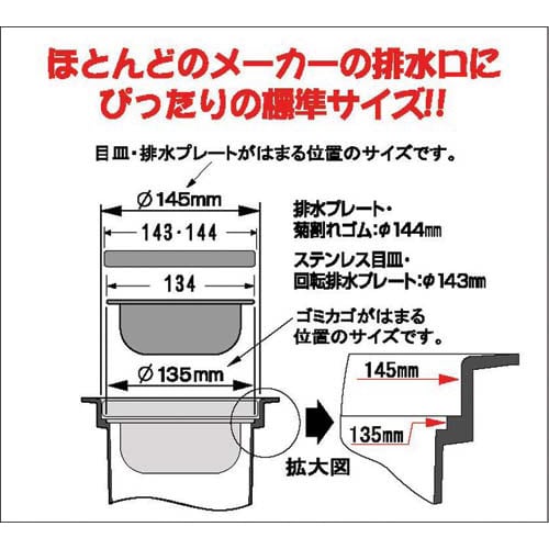 流し用菊割れゴム・止水セット