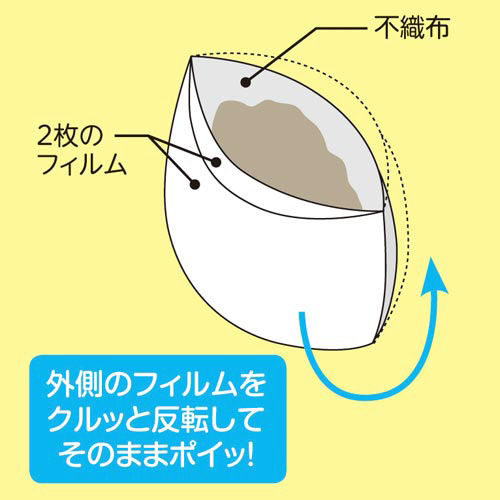݂Ƃ蕨