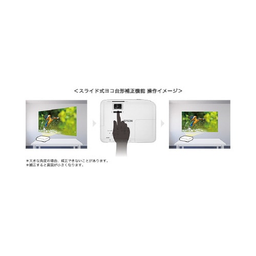 液晶プロジェクター EB−X06