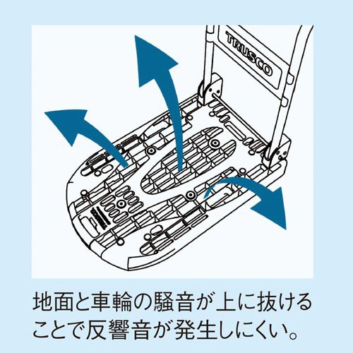 トラスコ中山 軽量樹脂製運搬台車｜カウネット