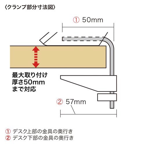 OAタップ USB充電ポート付き クランプ固定式