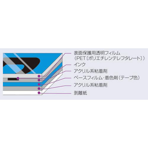 s[^b`@~l[gFe[v