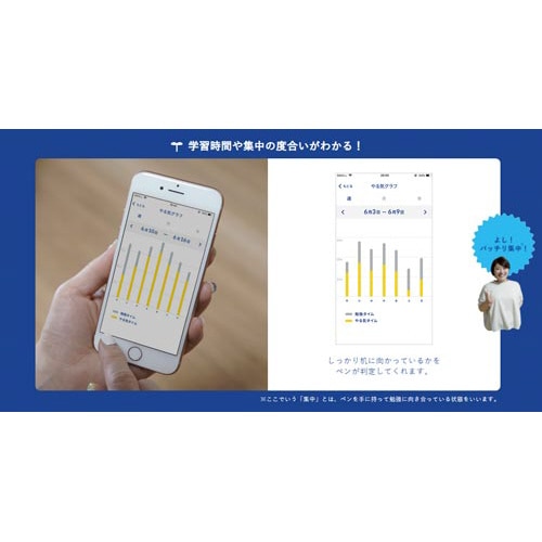 しゅくだいやる気ペン iOS・Android対応