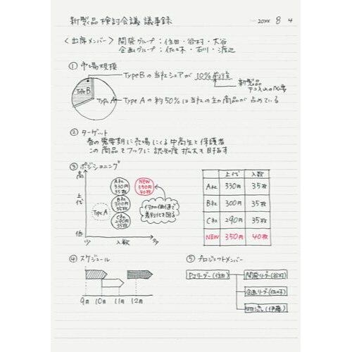LpXm[g@Ƃ@hbgr@lLpX