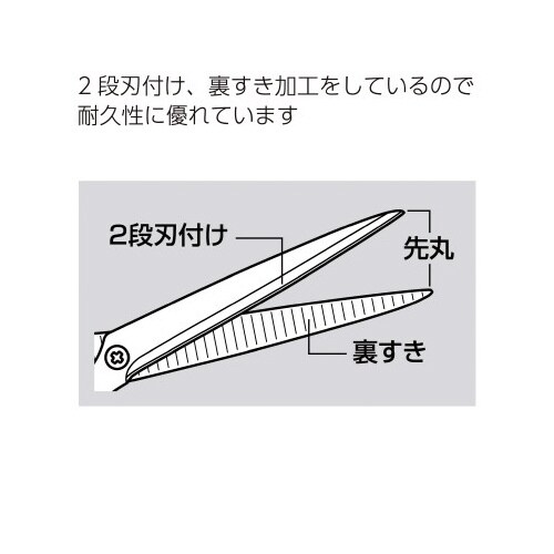 はさみ テピタ ハンドルサイズ小 黒