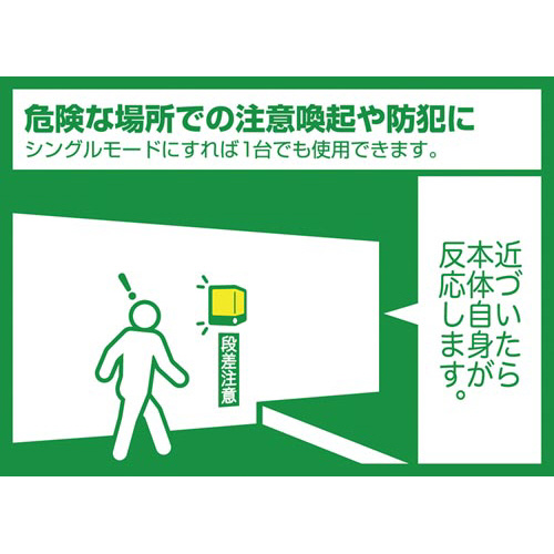 扉につけるお知らせライト(無線タイプ) 緑