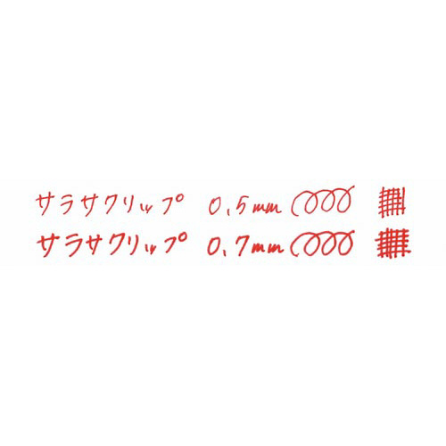 CNcʂTTNbv