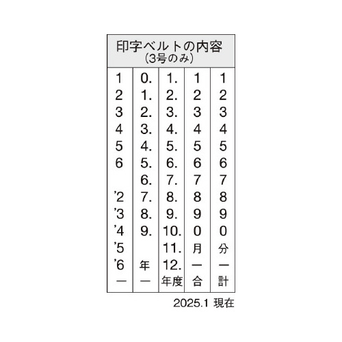 ^[gp@]S