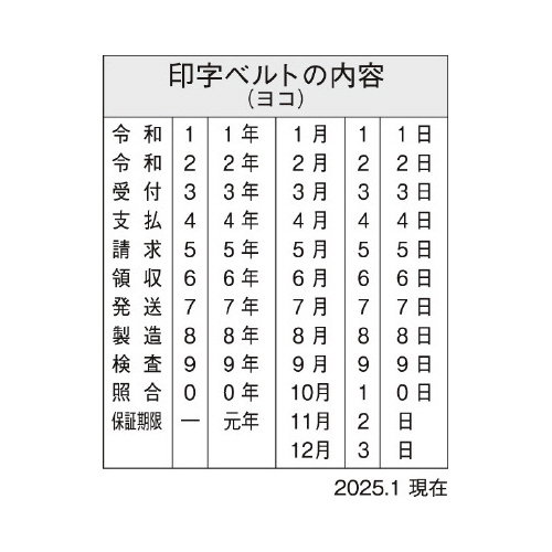 ^[gp@]S