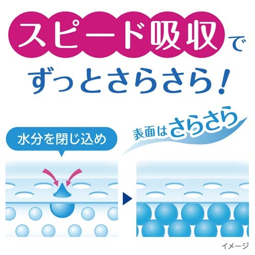 バラ)ポイズライナーさらさら吸水スリム安心の少量用
