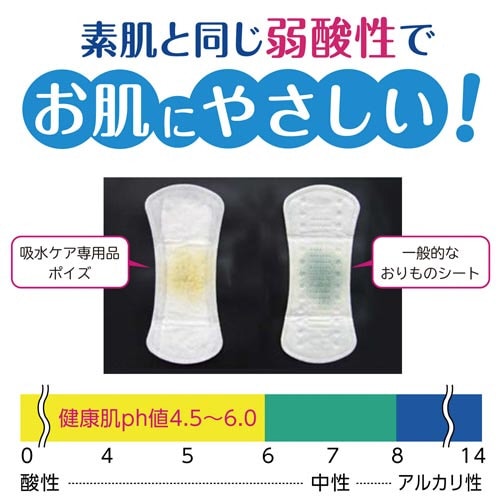 バラ)ポイズさらさら吸水パンティライナーSフローラ
