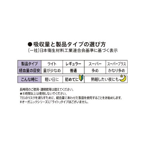 ソフィソフトタンポンオーガニック100%SP5枚