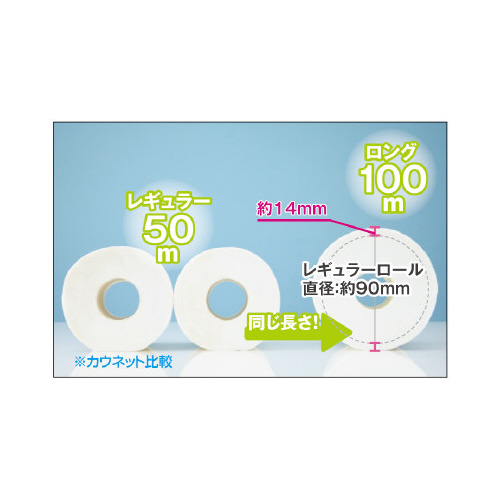 [ꏊƂȂOgCbgy[p[@VO