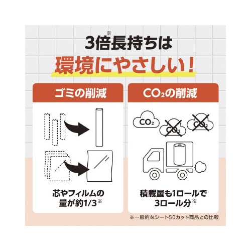 スコッティ3倍長持キッチンタオル150カット4R