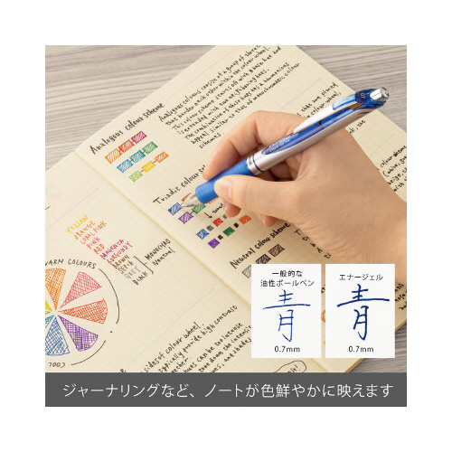 Gi[WF@ODV