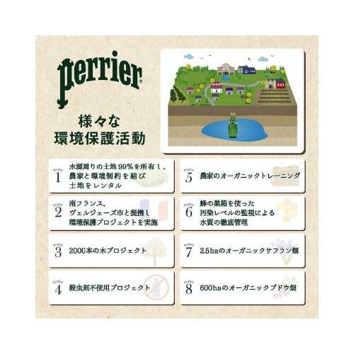 ペリエ 瓶 200ml×24本