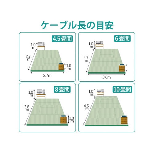 CAT6準拠やわらか 3m オレンジ