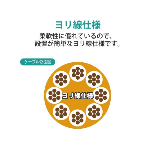 CAT6準拠やわらか 5m ホワイト