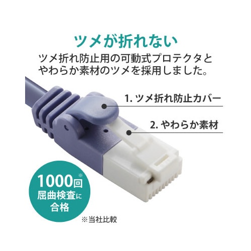 7m ブルー 簡易包装