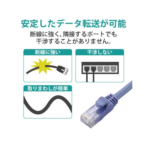 Cat6準拠 RoHS 10m ブルー