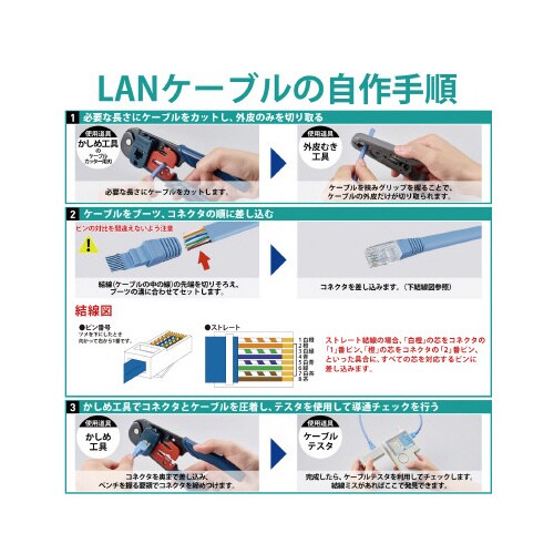 フラットケーブル用RJ45コネクタキット 10個