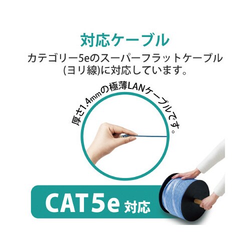 フラットケーブル用RJ45コネクタキット 10個