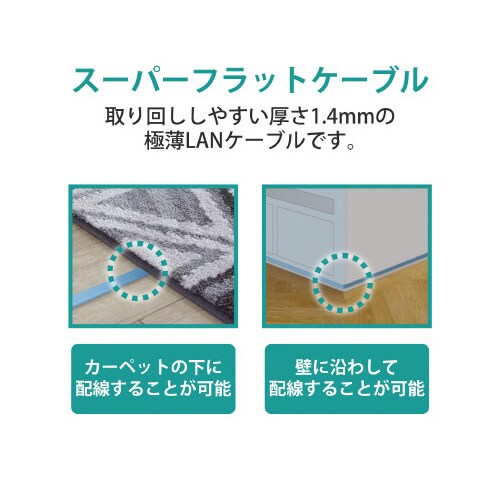 フラットケーブル用RJ45コネクタキット 10個