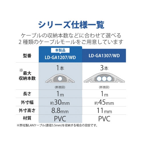 内寸幅12.7mm 最大収納1本