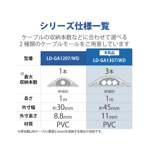 内寸幅20.6mm 最大収納3本