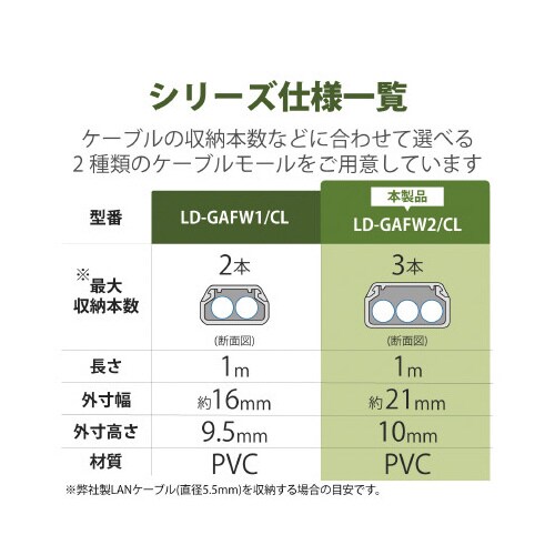 1m 内寸幅16.2mm