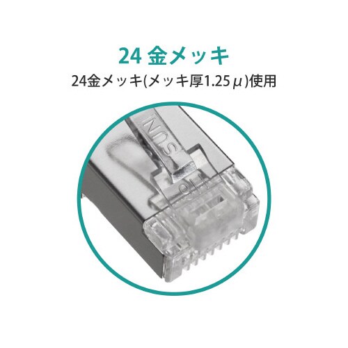 STPケーブル用 RJ45コネクタ シールド対応
