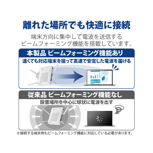 4×4対応無線アクセスポイント 11ac対応