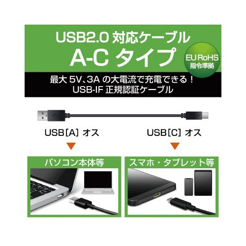 スマホ/タブレット USBC 1.5m ホワイト