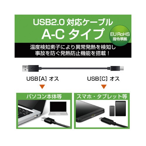 スマホ/タブレット USBC 1.8m ブラック