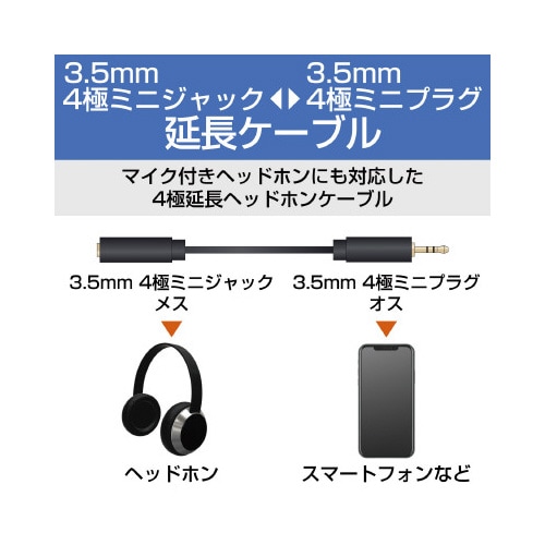 イヤホン延長ケーブル 1.0m ブラック