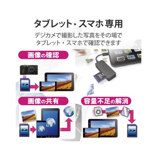 microB SD/microSD/MS