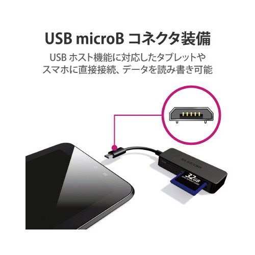 microB SD/microSD/MS