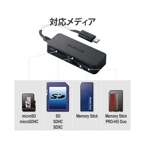 microB SD/microSD/MS