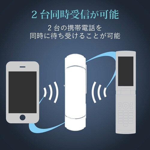 通話音楽対応ヘッドセット 無線 レッド