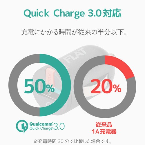 車載充電器/1ポート/QC3.0対応/ブラック