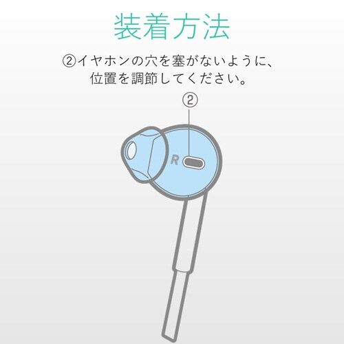 EarPods用カバー カナル式 クリア